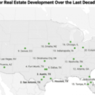 Rozwój rynku nieruchomości: 3 miasta na Florydzie w pierwszej dwudziestce w USA